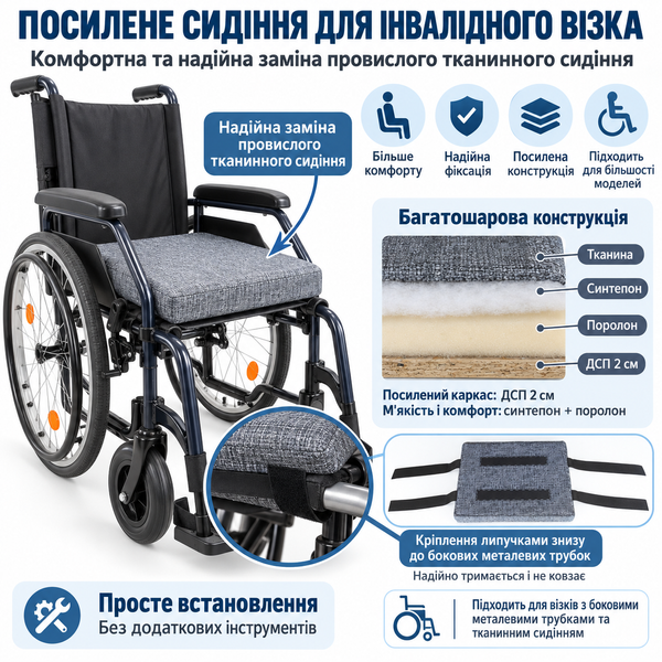 Заміна сидіння для інвалідного візка - м'яка подушка на каркасі (темно-сіра 52*42 см) HR900 фото