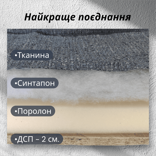 Сидіння-подушка для інвалідного візка з посиленою основою - 42*42 см HR919 фото